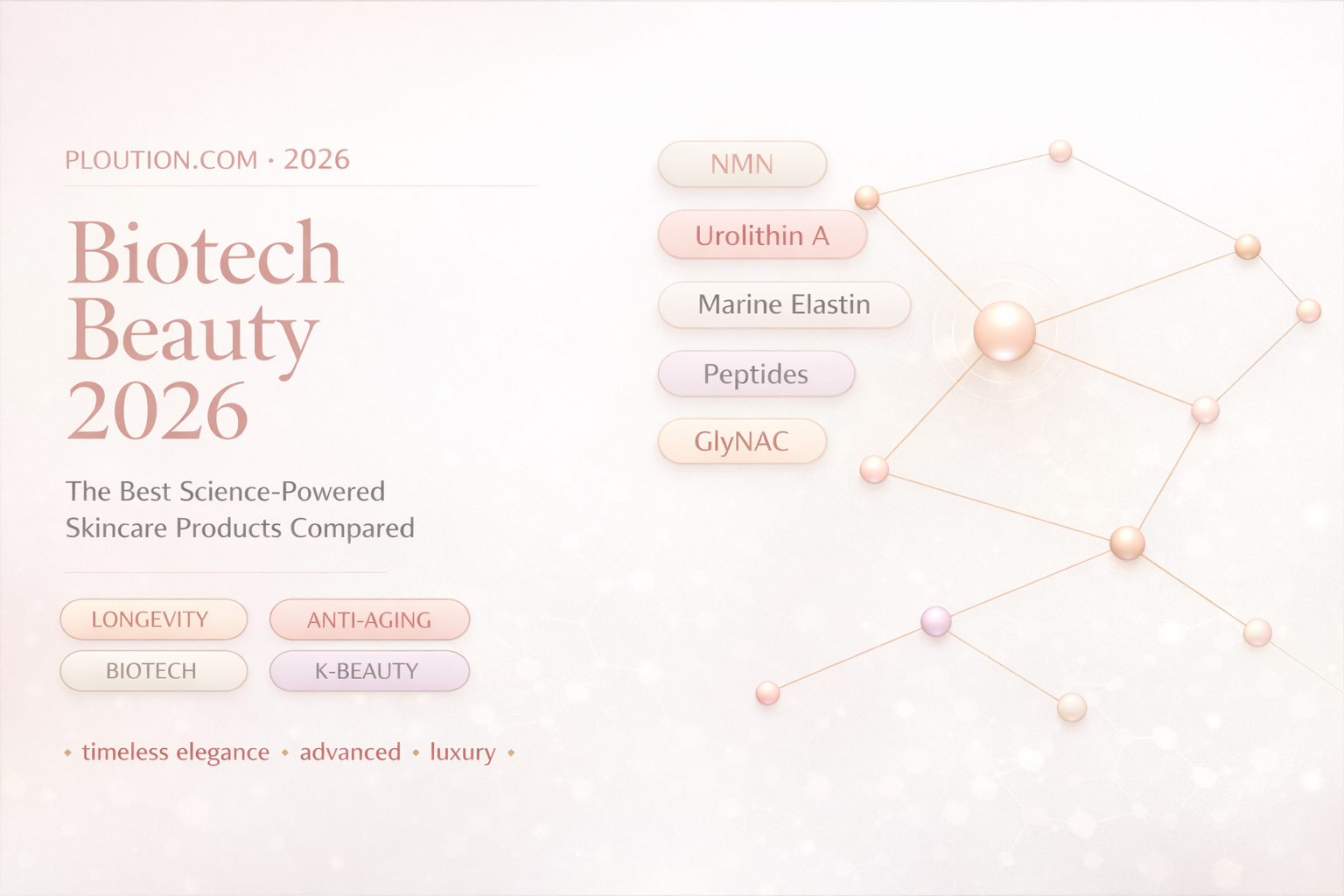 Biotech beauty