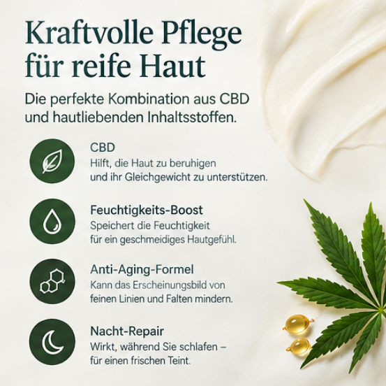 Ploution Longevity &ndash; Fortschrittliche Beauty- und Hautpflege